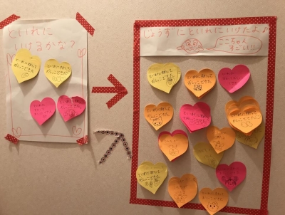 我が家の仕組みづくり